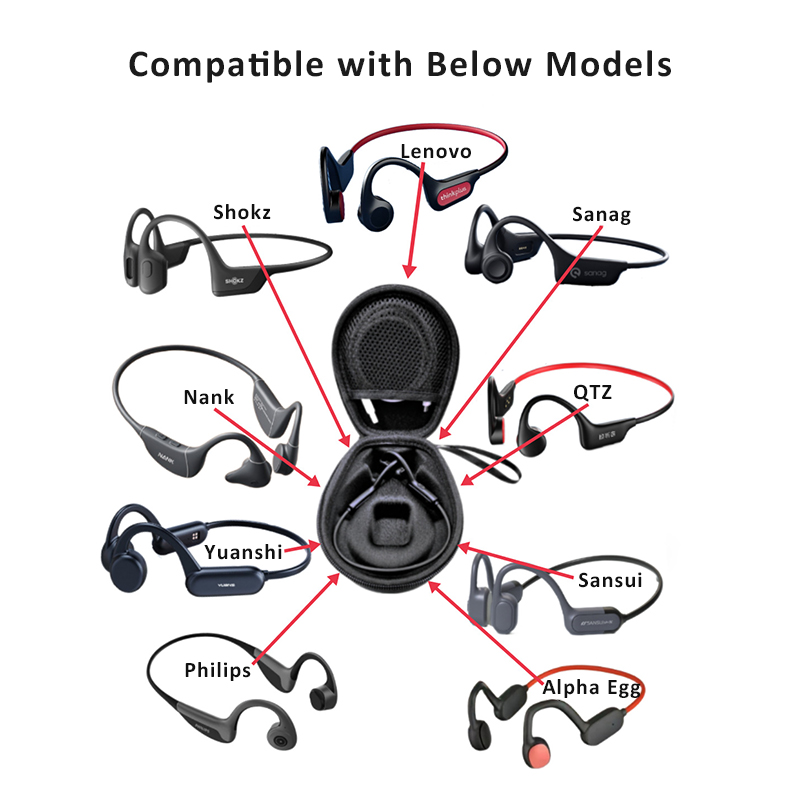 Boona Hard Shell Carrying Case - Hard Travel Case Bone Conduction Earphones ulasan dan harga