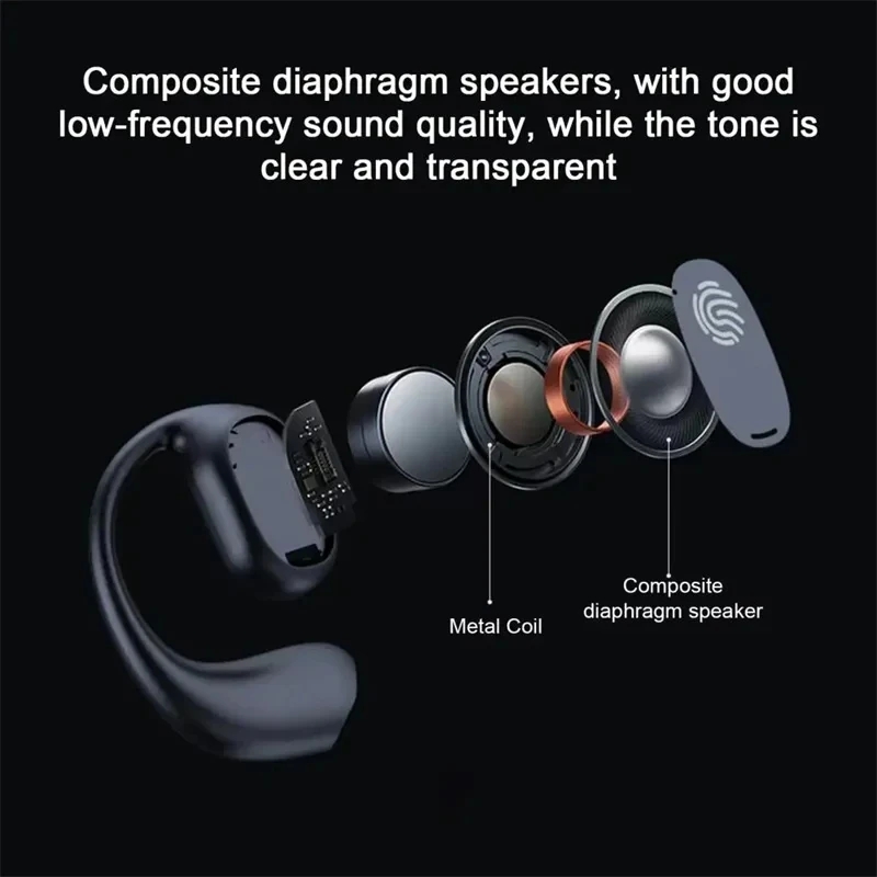 Wireless Bluetooth 5.3 Earphon - Bone Conduction Headphones Bluetooth 5.3 ulasan dan harga