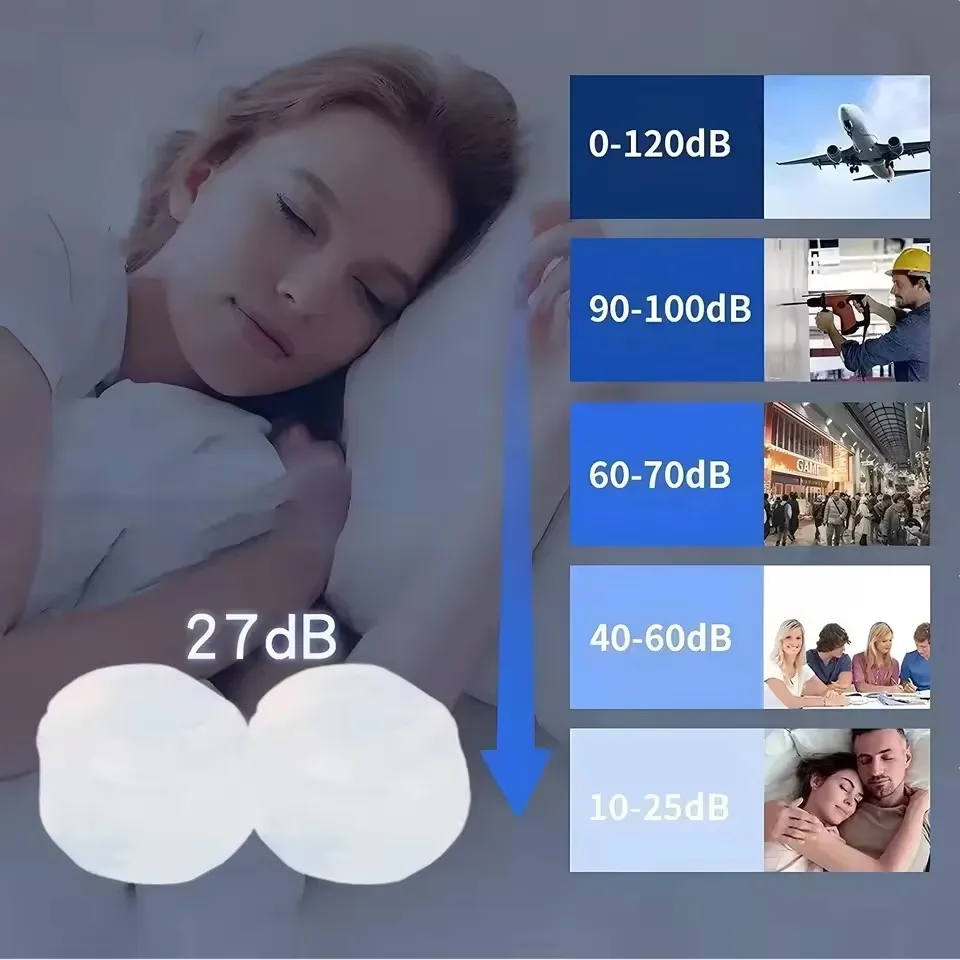 Transparent Soft Silicone Gel  - Waterproof Swimming Earplugs Silicone ulasan dan harga