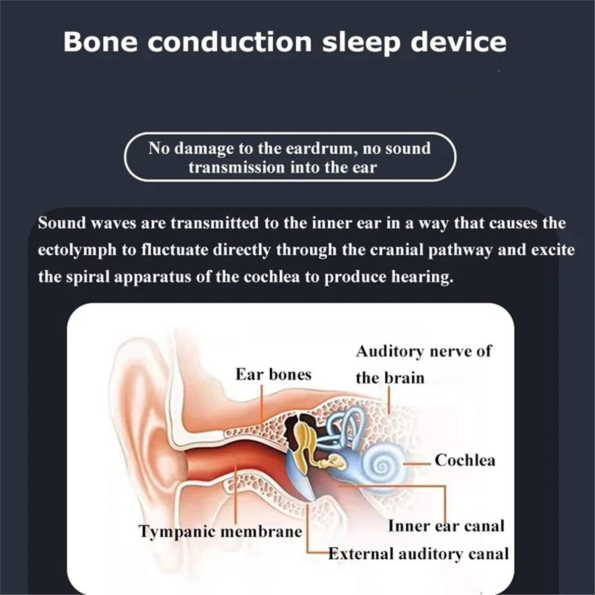 Bluetooth 5.2 Bone Conduction  - Bone Conduction Pillow Speaker Sleep Aid ulasan dan harga