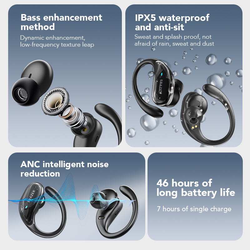 ERAZER XT80pro TWS AI Bluetoot - Silicone Ear Hooks Sports Headphones ulasan dan harga
