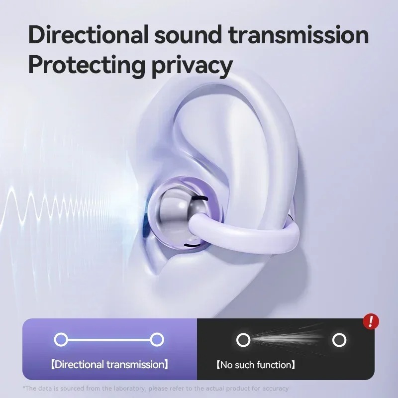 Wireless Bone Conduction Bluet - Bone Conduction Headphones Bluetooth 5.3 ulasan dan harga