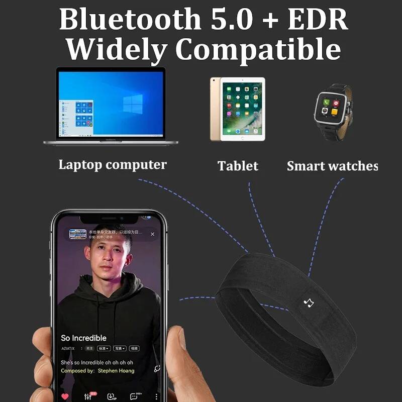 Bluetooth Sports Headband Wire - Sports Headband With Bone Conduction ulasan dan harga