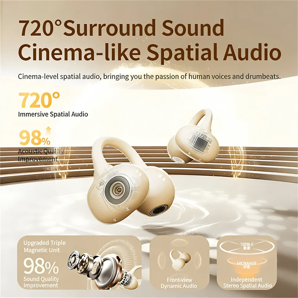 2026 New Open Bluetooth Earpho - Noise Reduction Earplugs For Bone Conduction ulasan dan harga