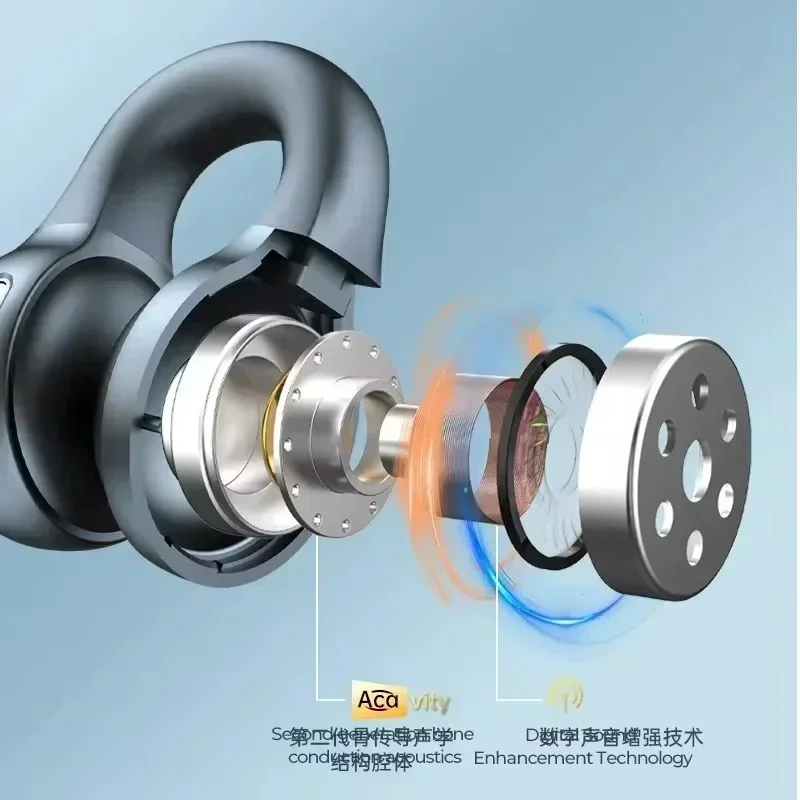 TWS Wireless Bone Conduction H - Silicone Ear Hooks Sports Headphones ulasan dan harga