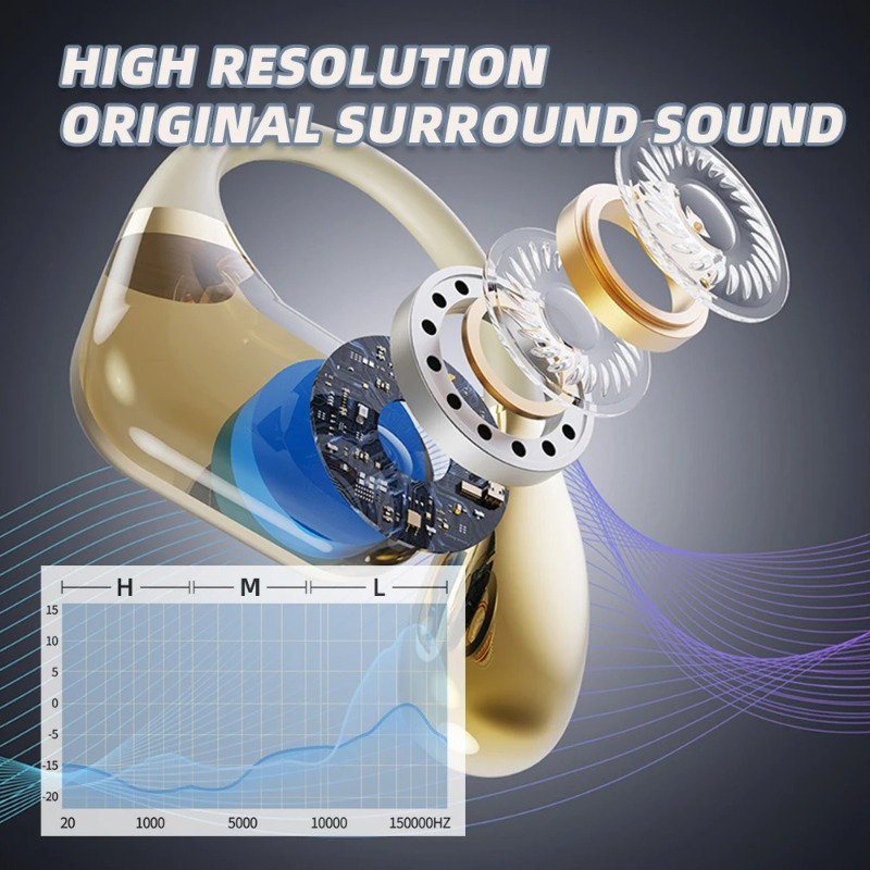Original TWS Silicone in Ear H - Silicone Ear Hooks Sports Headphones ulasan dan harga