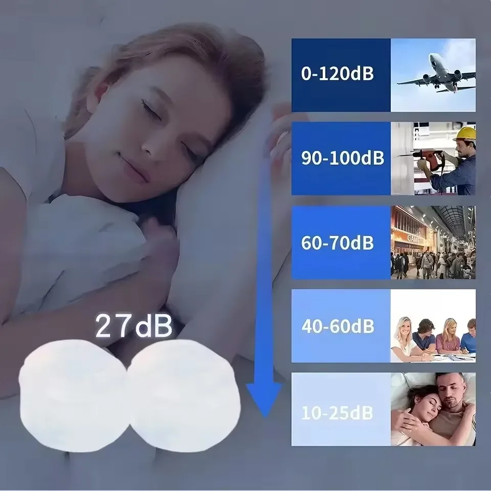 Soft Moldable Silicone Sleep E - Waterproof Swimming Earplugs Silicone ulasan dan harga