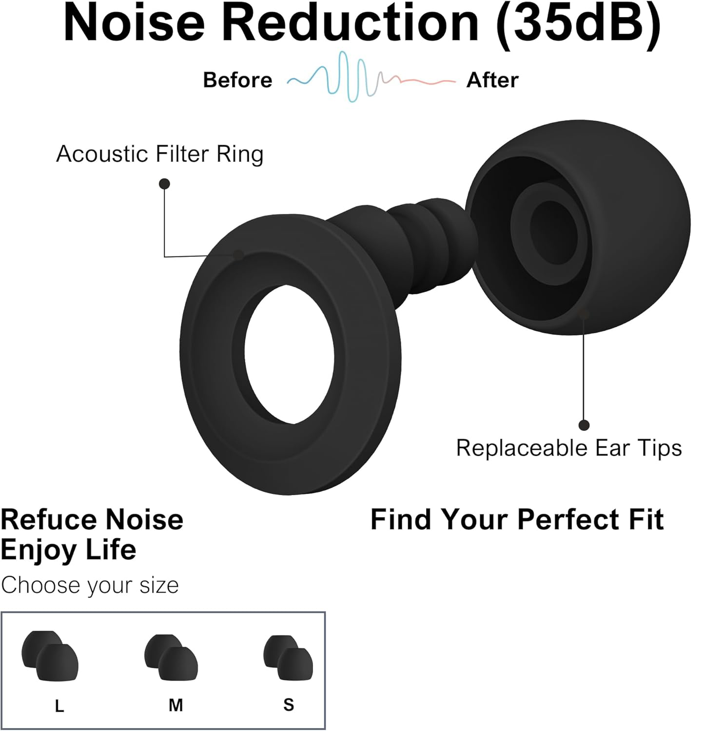 Loop Ear Plugs Sleeping Noise  - Waterproof Swimming Earplugs Silicone ulasan dan harga