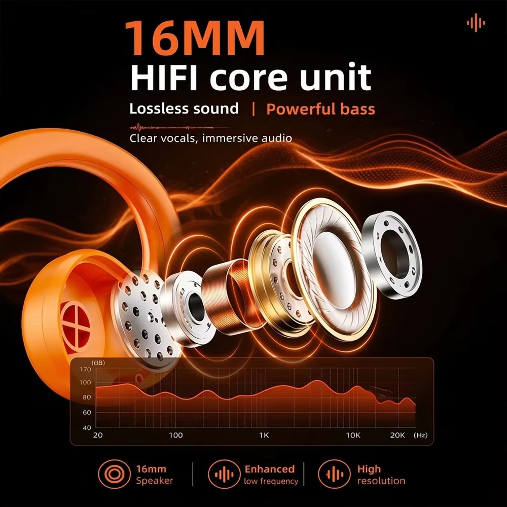 E12 Ear Hook Bone Conduction H - Bone Conduction Headphones Bluetooth 5.3 ulasan dan harga