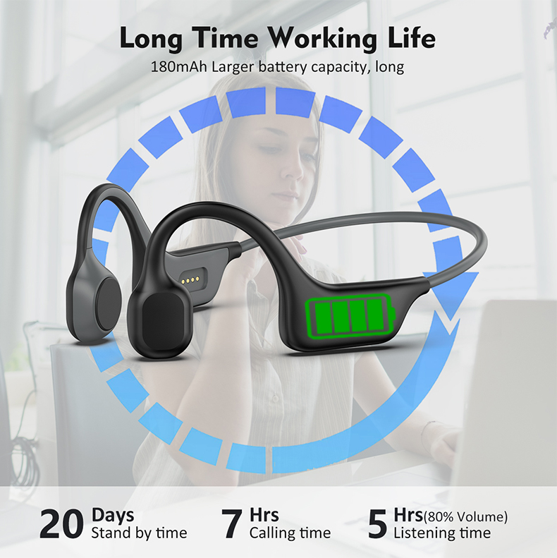 2024 Classic DG08 Bone Conduct - Bone Conduction Headphones Bluetooth 5.3 ulasan dan harga