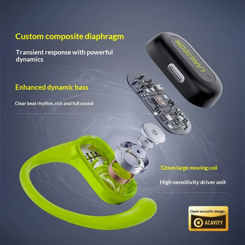 LANGSDOM TS19 Open Ear Bluetoo - Air Conduction Open Ear Running Earbuds ulasan dan harga