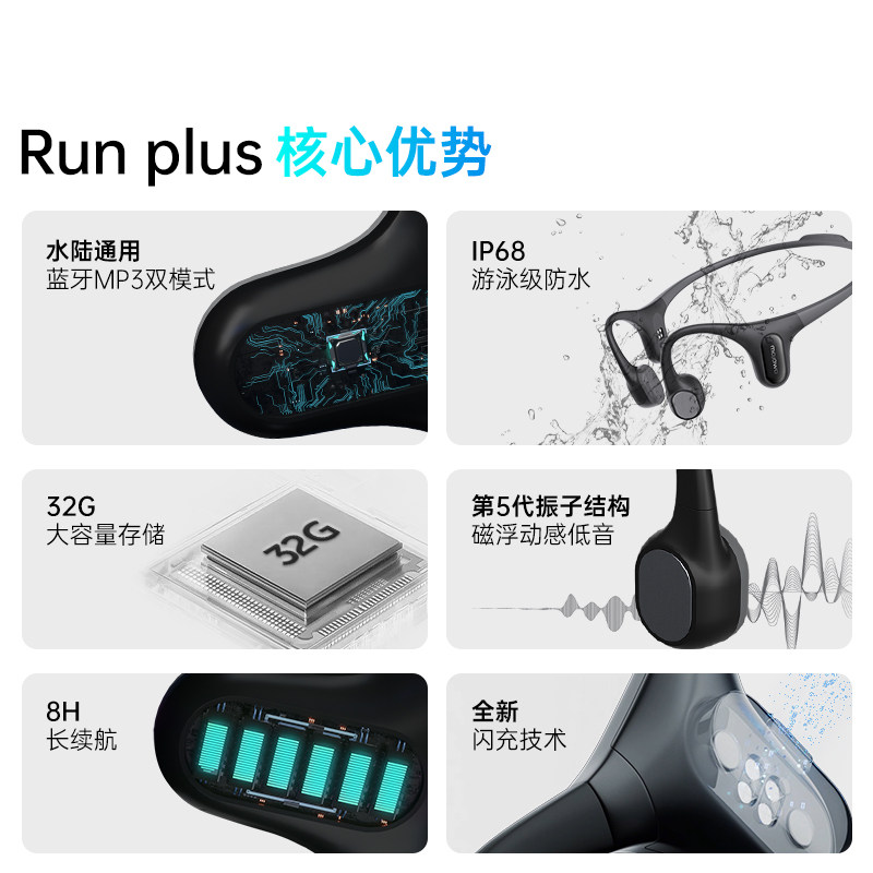 Bone Conduction Earphones Swim - Swimming Bone Conduction Earphones Ip68 Mp3 ulasan dan harga